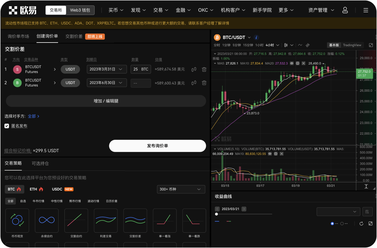 如何区分曲线图的“回调”与“反转”